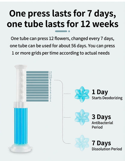 Toilet Gel Deodoriser